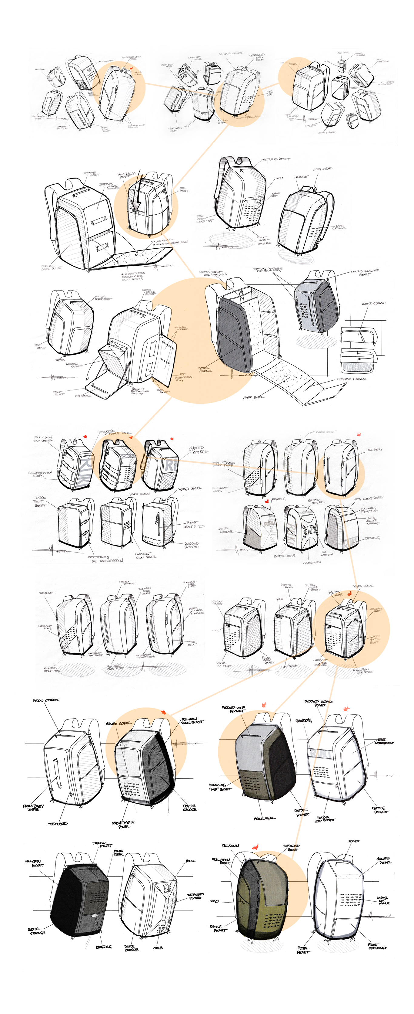 Websitesketchlayout.png