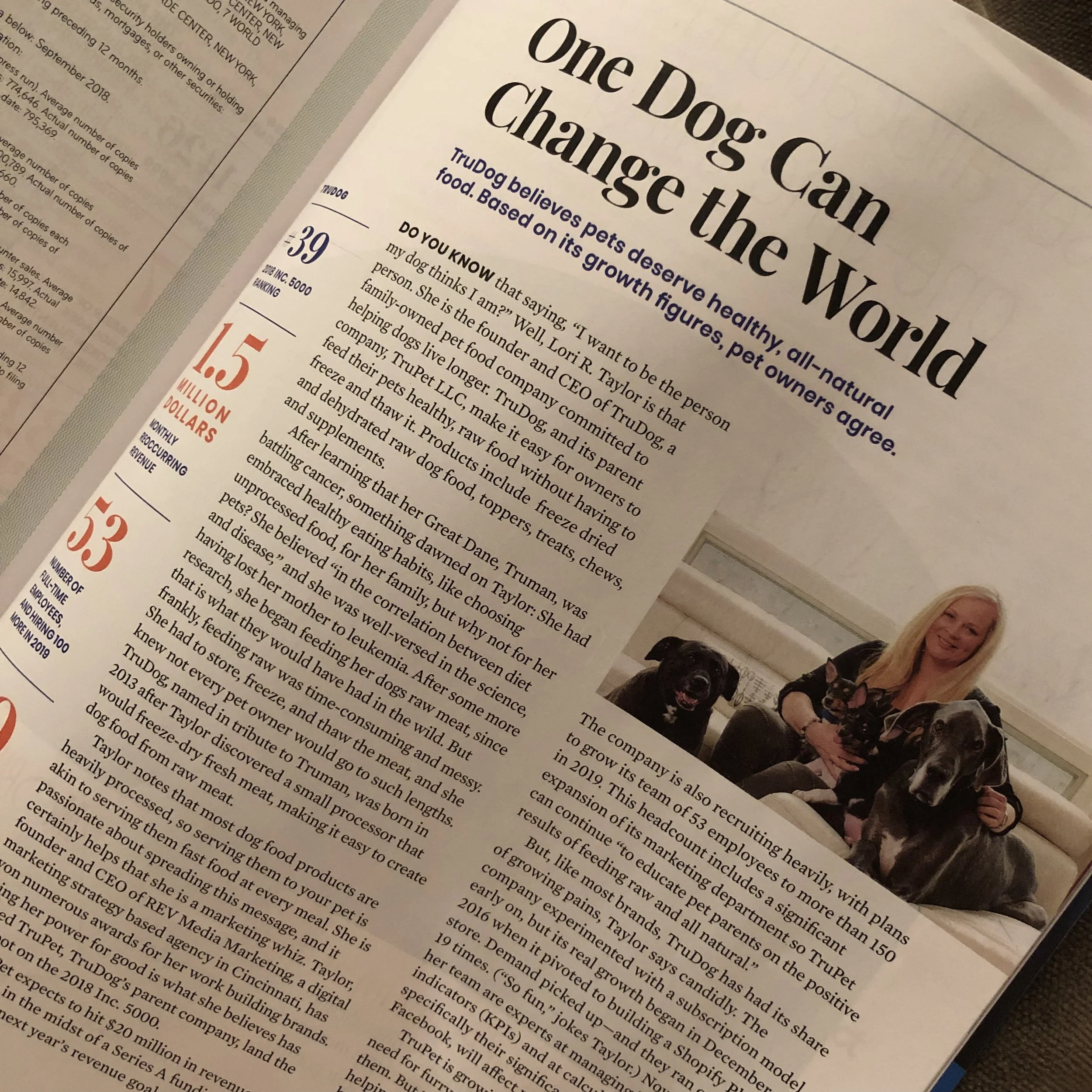 Media Monitoring: Inc. Features TruDog; Cedits Shopify and Facebook for Growth