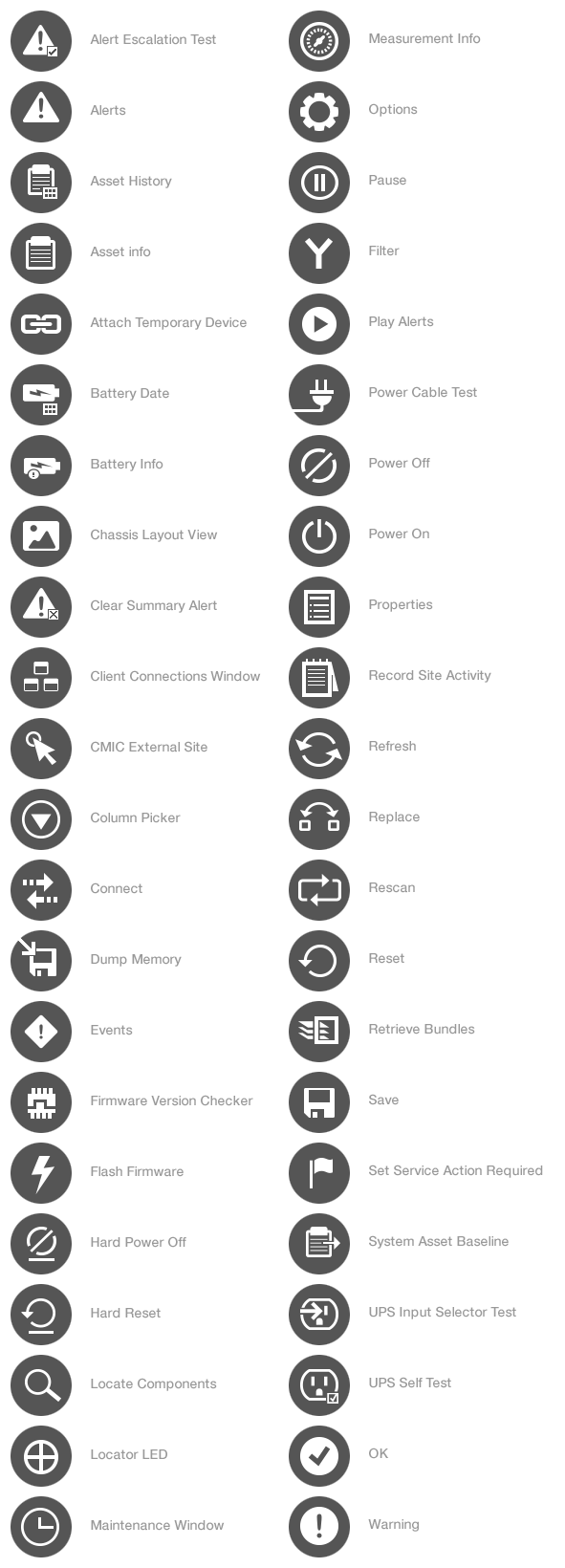 Single-color iconography for relatively obscure, niche processes