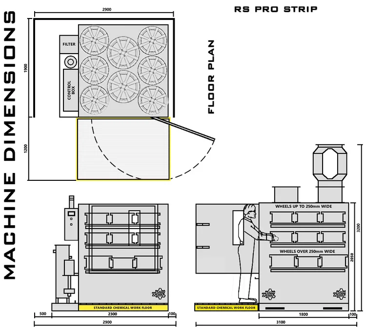 Pro-Strip — Morten Authen AS