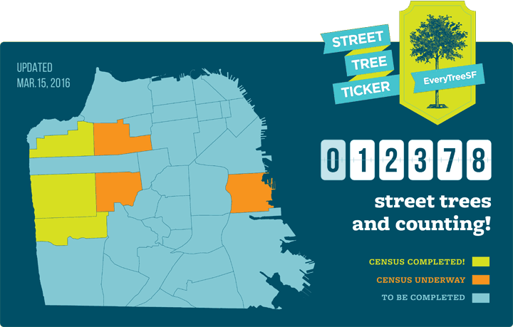 StreetTreeCensus_TreeTicker_and_Map.png