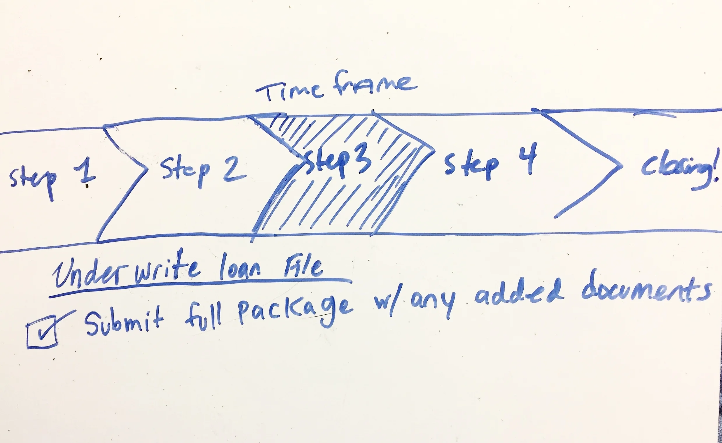 tracker tool sketch2.JPG