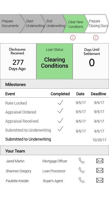First Iteration with horizontal progress bar