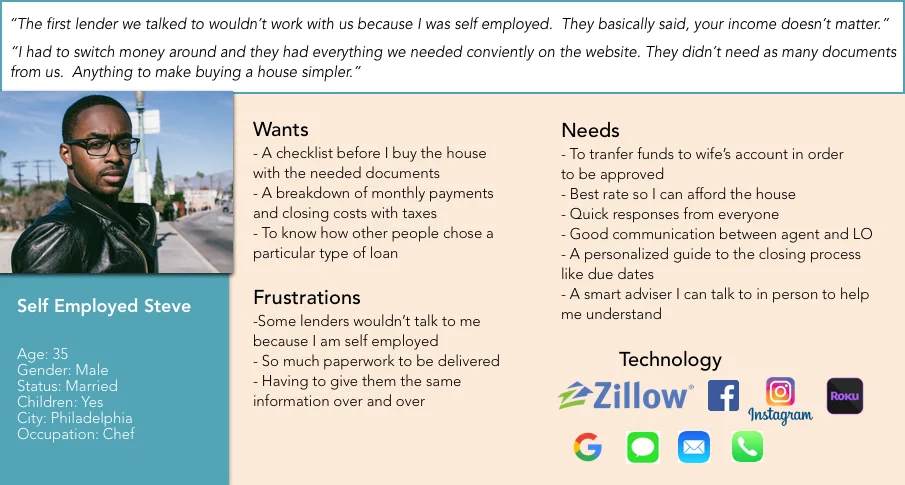 Self employed.jpg