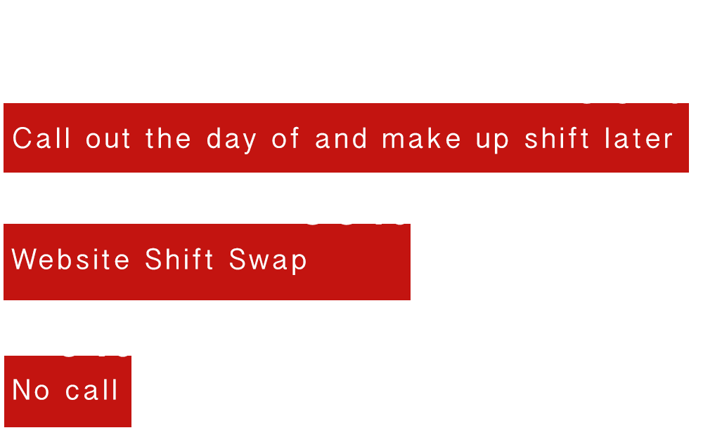 Although a majority (60%) make the effort to call when they can’t work, under 40% use the website’s feature to arrange a shift-swap.