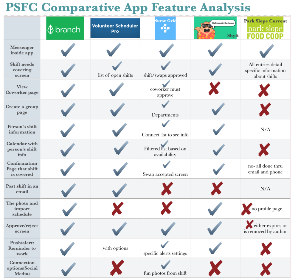 comparative.png