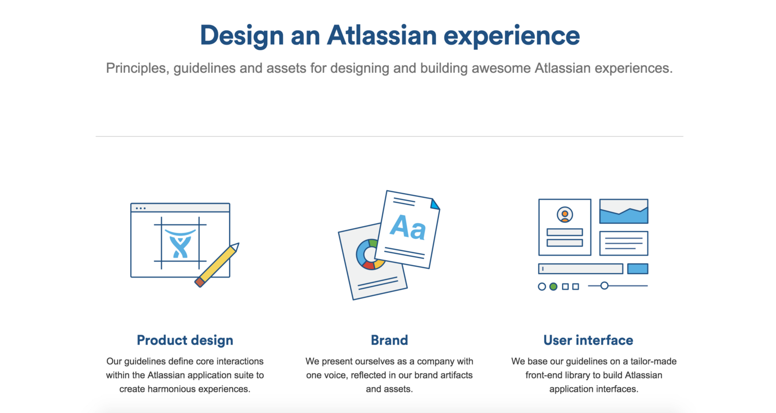 Atlassian Design Guidelines