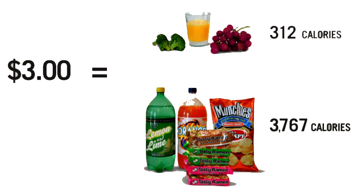 Healthy Eating copy.png