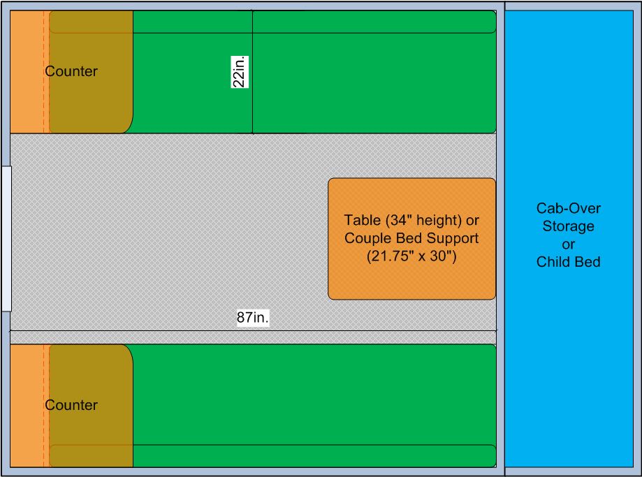 Seating Configuration