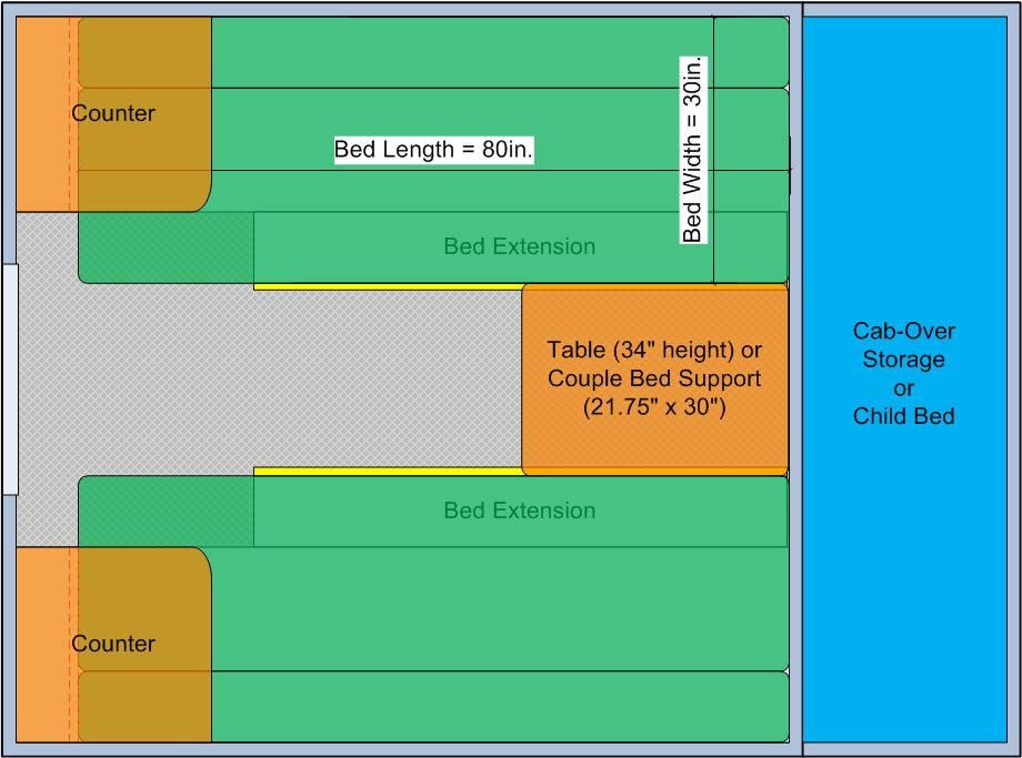Separate Bed Configuration
