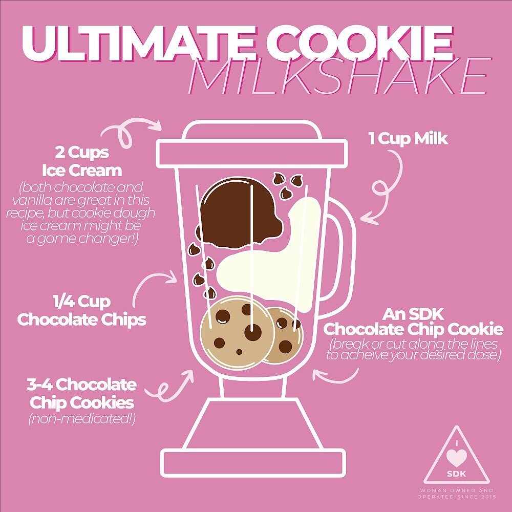 Breakfast might have a reputation for being the most important meal of the day, but at SDK...it's definitely dessert!🍦🍪🥛

Try this absolutely 🔥🔥🔥 recipe for an SDK Chocolate Chip Cookie Milkshake!
(and don't forget to tag us when you share it!)