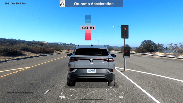 2021 VW ID.4 PRO On-Ramp Acceleration