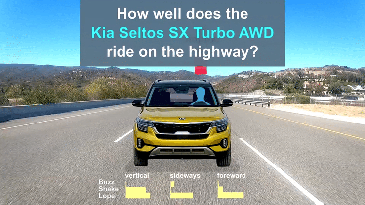 2021 Kia Seltos SX Turbo AWD Ride Quality - HWY