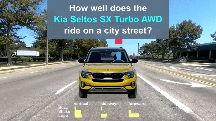 2021 Kia Seltos SX Turbo AWD Ride Quality - City