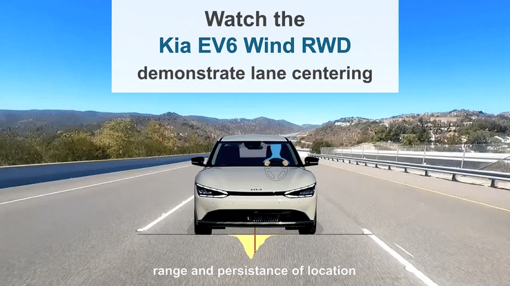 2022 Kia EV6 Wind RWD Automatic Lane Centering