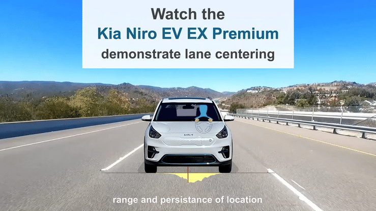2022 Kia Niro EV EX Premium Lane Centering