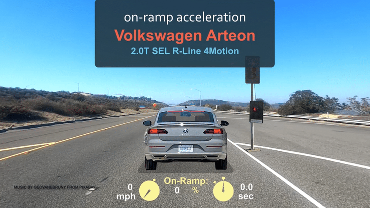 2022 VW Arteon 2.0T SEL R-Line 4Motion On-Ramp Acceleration