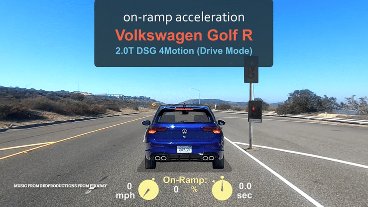 2022 VW Golf R 2.0T DSG 4Motion On-Ramp Acceleration (Drive Mode)
