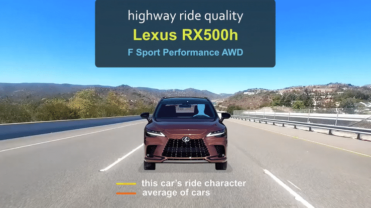 2023 Lexus RX 500h F Sport Performance AWD Ride Quality - HWY