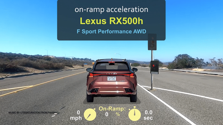 2023 Lexus RX 500h F Sport Performance AWD On-Ramp Acceleration
