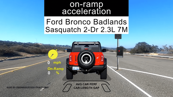 2022 Ford Bronco Badlands Sasquatch On-Ramp Acceleration