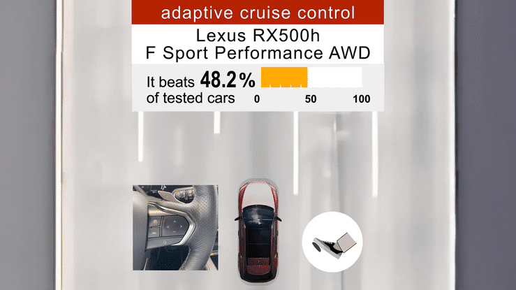 2023 Lexus RX 500h F Sport Performance AWD Adaptive Cruise Control