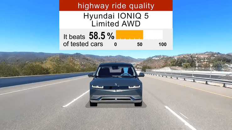 2023 Hyundai IONIQ 5 Limited AWD Ride Quality - HWY