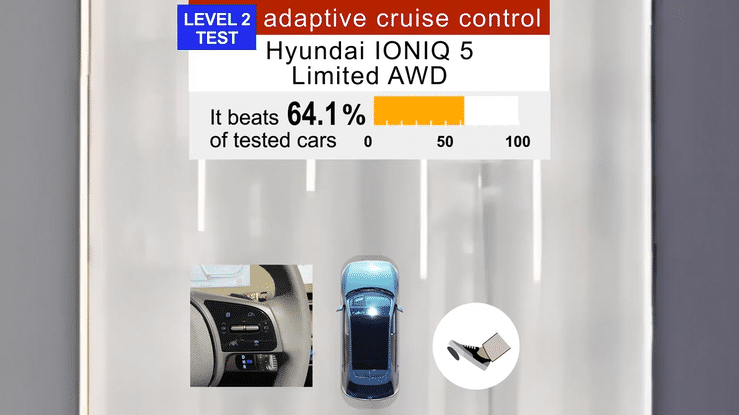 2023 Hyundai IONIQ 5 Limited AWD Adaptive Cruise Control
