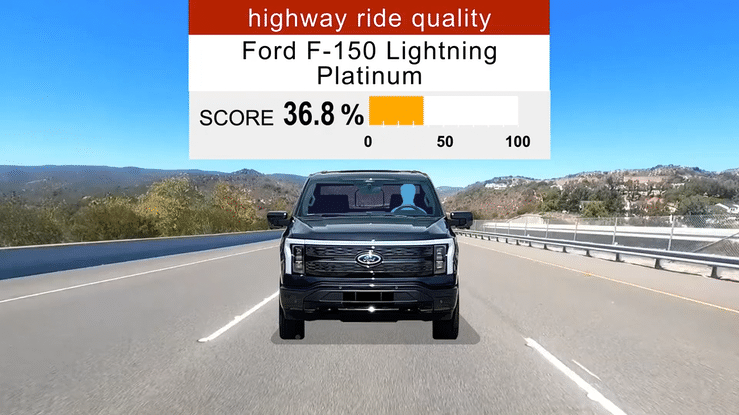 2022 Ford Lightning Platinum Ride Quality - HWY