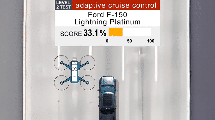 2022 Ford Lightning Platinum Adaptive Cruise Control