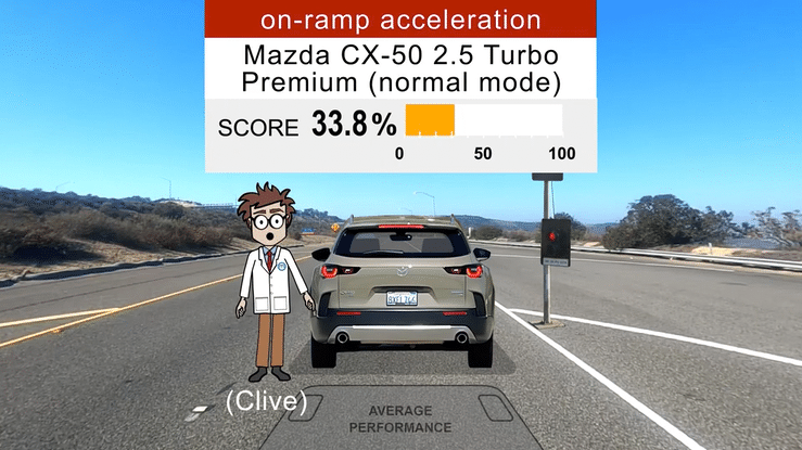 2023 Mazda CX-50 2.5 Turbo Premium AWD On-Ramp Acceleration - Clive Explains