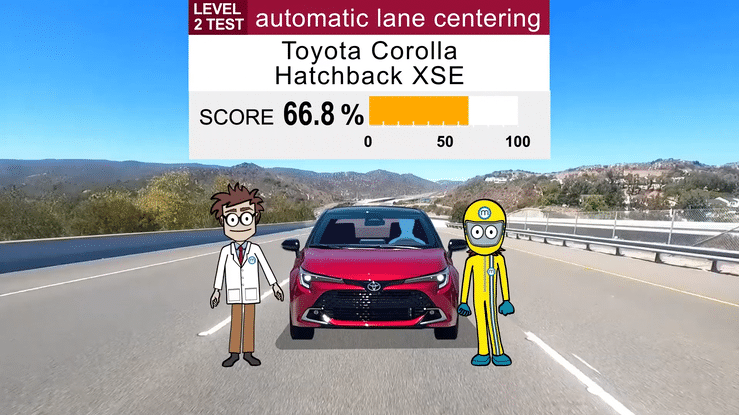 2023 Toyota Corolla Hatchback XSE Lane Centering - Clive and Denise Explain
