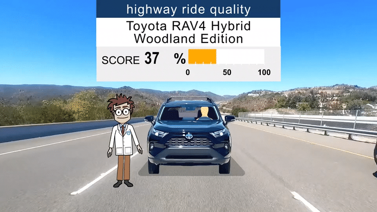 2023 Toyota RAV4 Hybrid Woodland Ride Quality HWY - Clive and Barry Explain