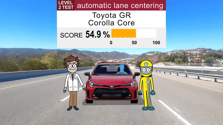 2023 Toyota GR Corolla Core Lane Centering - Clive and Denise Explain