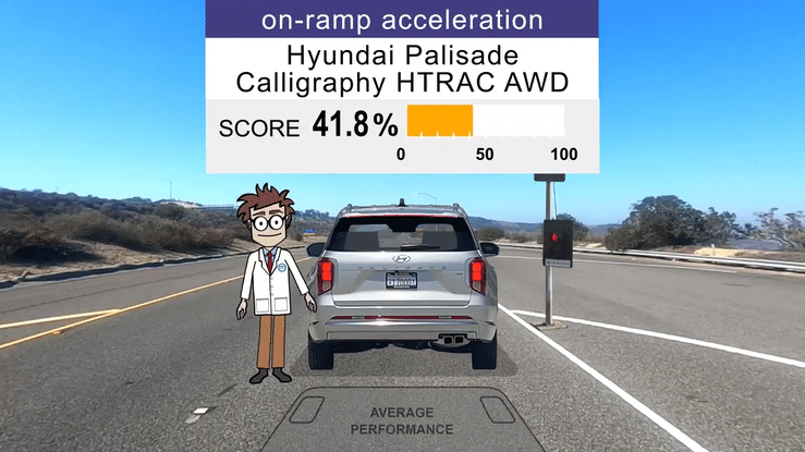 2023 Hyundai Palisade Calligraphy AWD On-Ramp Acceleration - Clive Explains