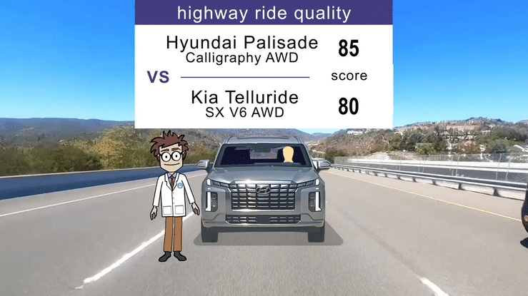2023 Hyundai Palisade AWD vs 2021 Kia Telluride SX AWD Ride Quality HWY - Clive Explains