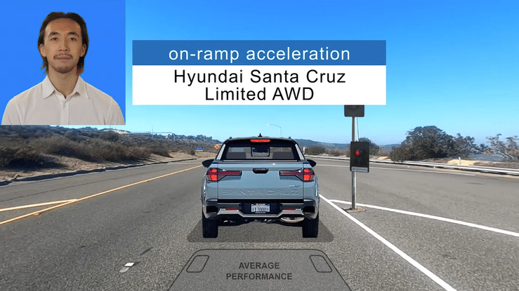 2023 Hyundai Santa Cruz Limited AWD On-Ramp Acceleration