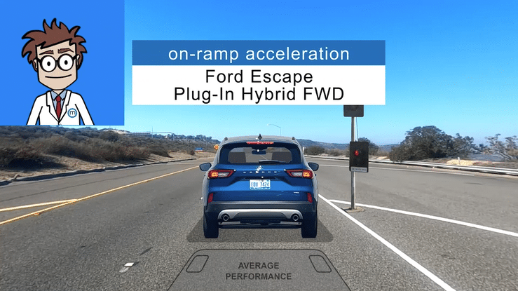 2023 Ford Escape Plug-In Hybrid FWD On-Ramp Acceleration - Clive Explains