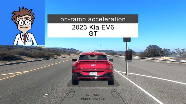2023 Kia EV6 GT AWD On-Ramp Acceleration - Clive Explains