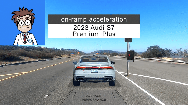 2023 Audi S7 On-Ramp Acceleration - Clive Explains