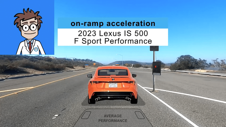 2023 Lexus IS 500 F Sport Performance On-Ramp Acceleration - Clive Explains