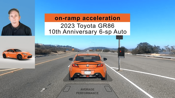 2023 Toyota GR86 Auto 10th Anniv SE On-Ramp Acceleration