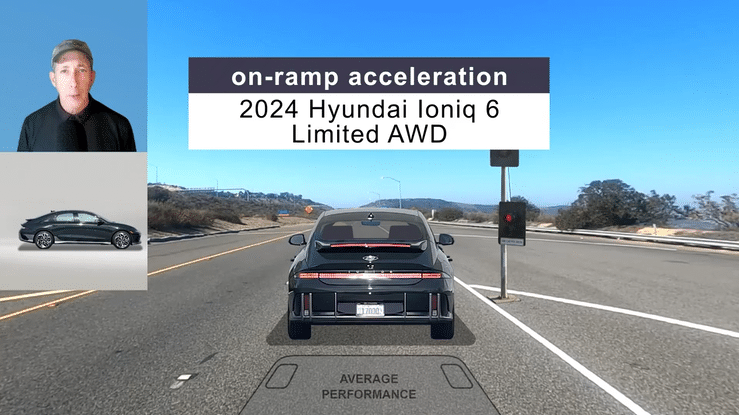2024 Hyundai Ioniq 6 Limited AWD On-Ramp Acceleration