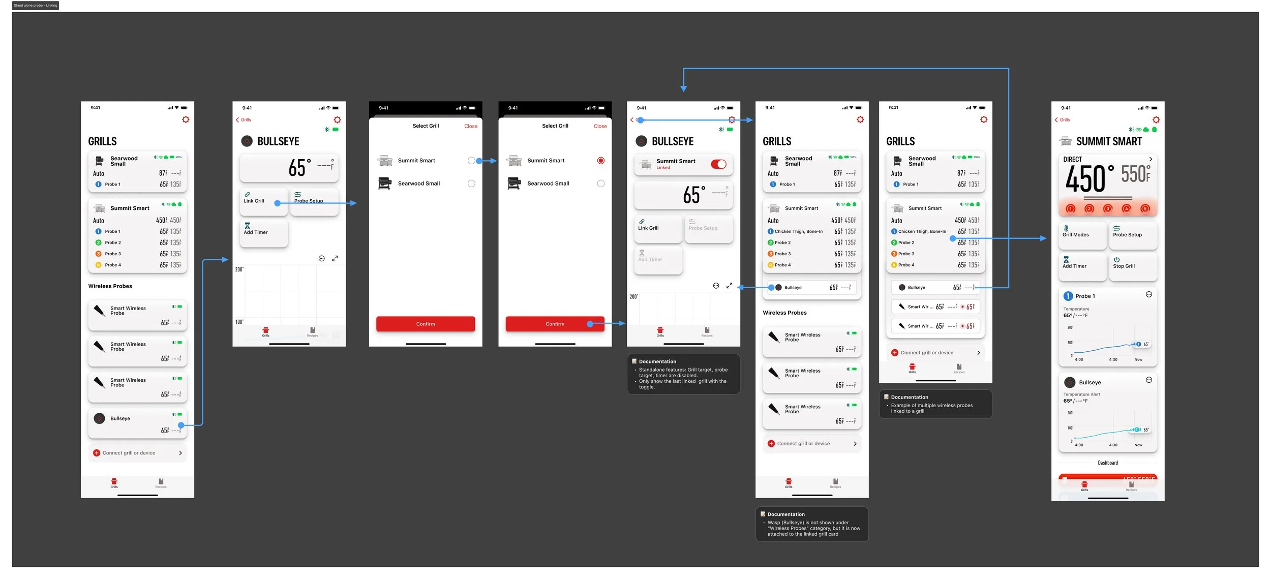 Stand alone probe - Linking.jpg
