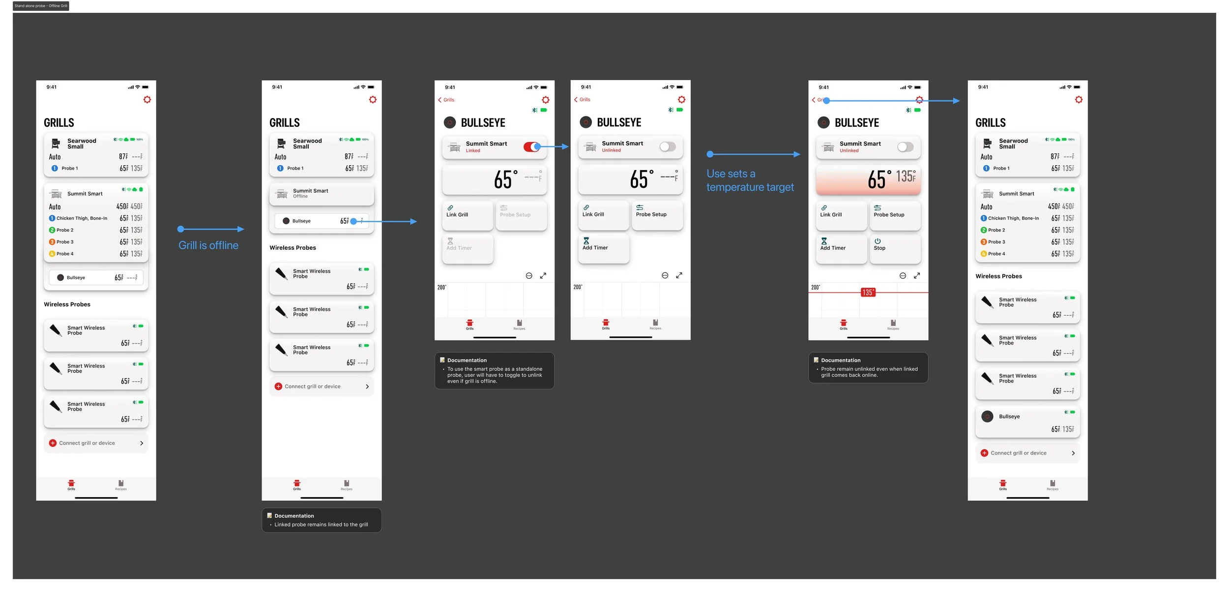 Stand alone probe - Offline Grill.jpg