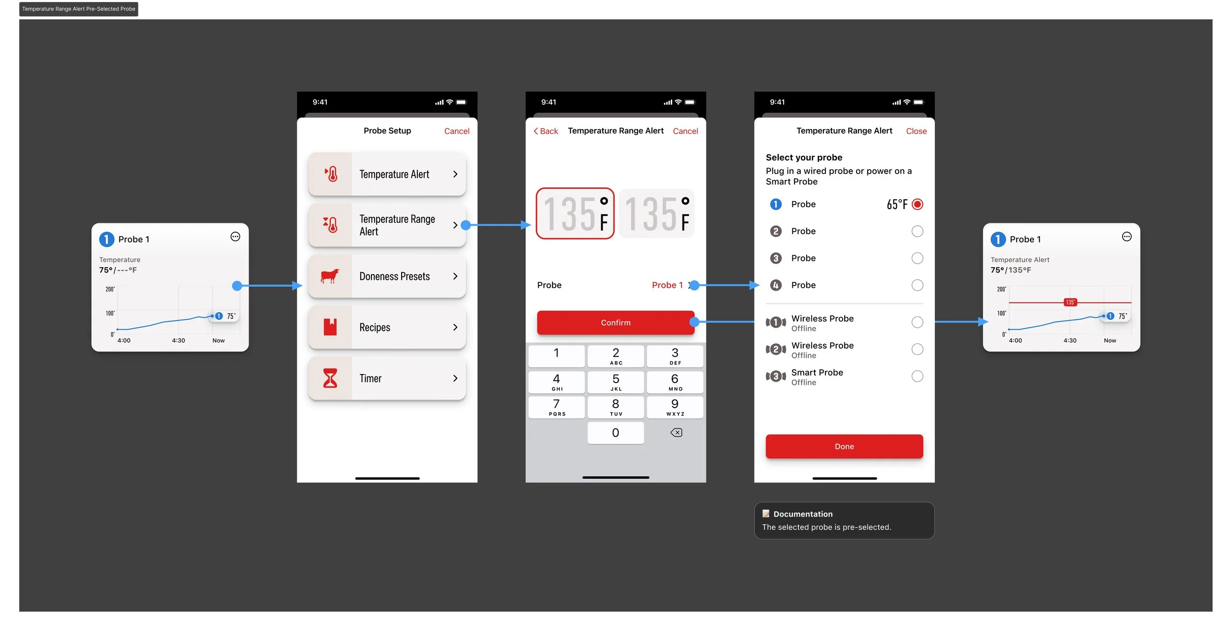 Temperature Range Alert Pre-Selected Probe.jpg