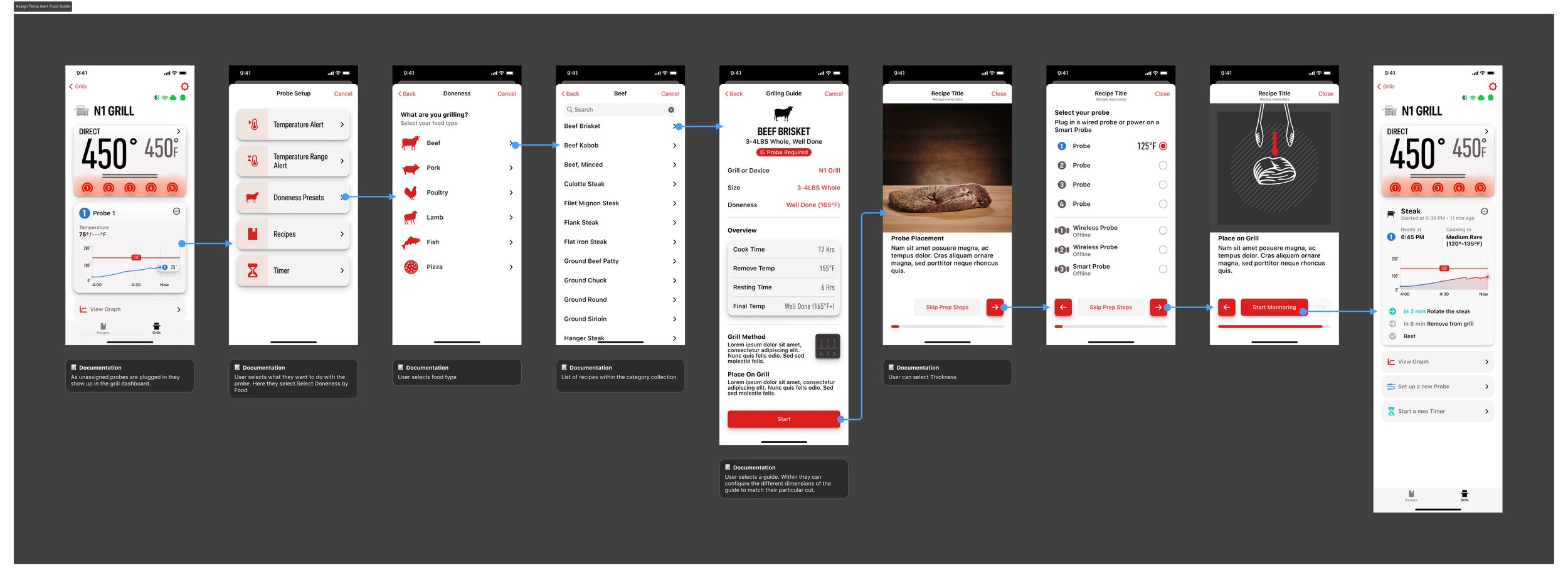 Assign Temp Alert Food Guide2.jpg