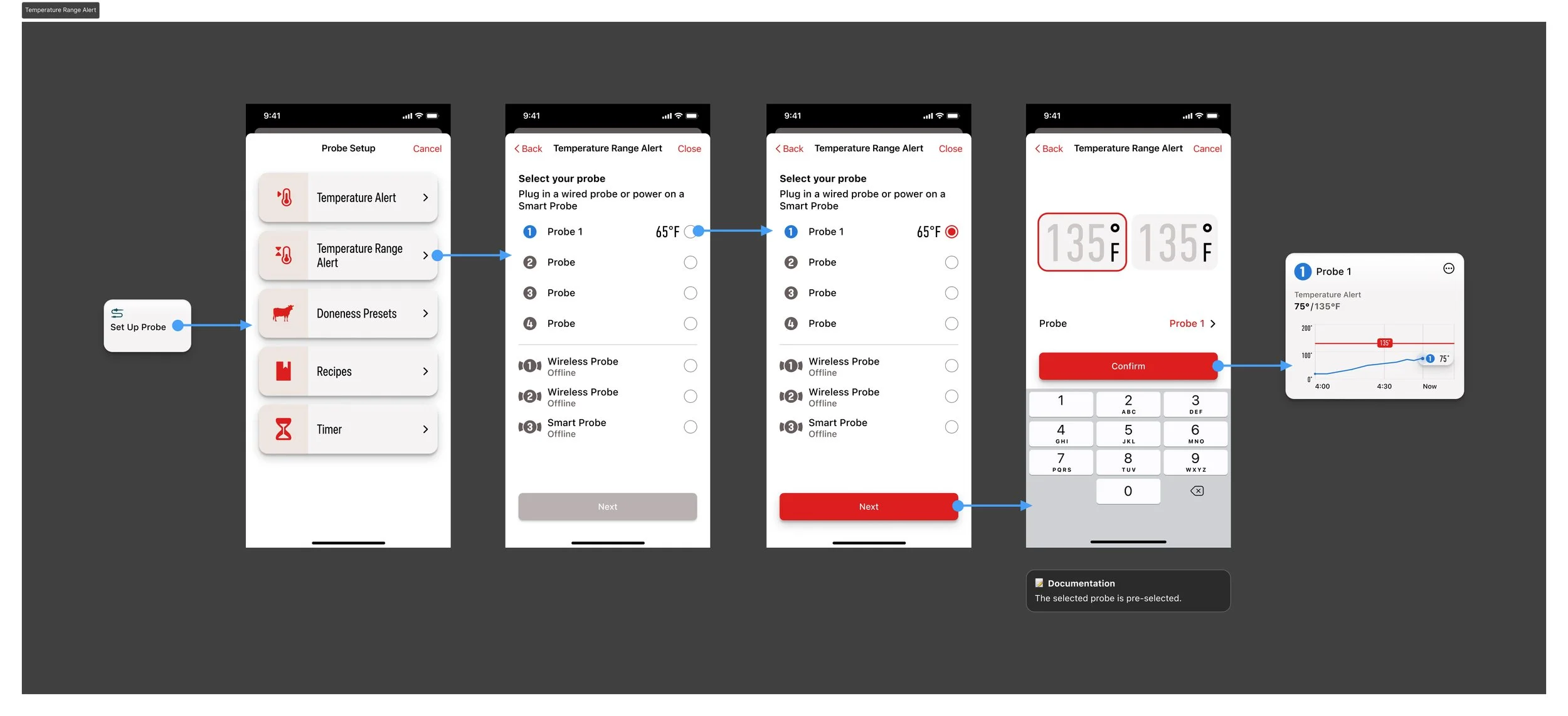 Temperature Range Alert.jpg