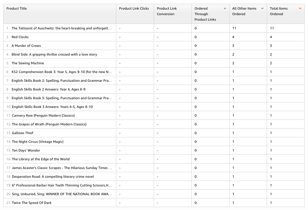 Screen Shot 2018-03-12 at 06.27.05.png