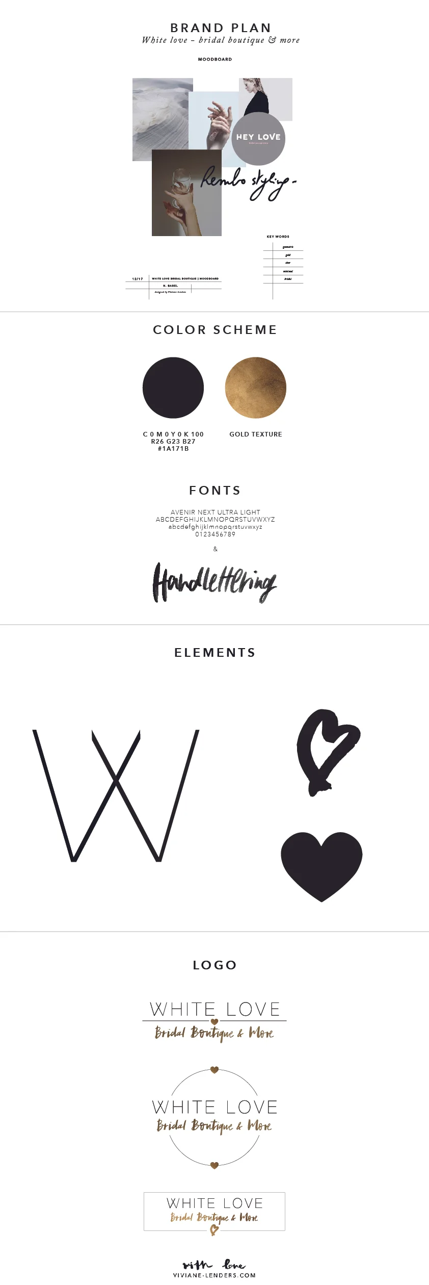 Brand-Plan_White-Love-Overview-01.jpg